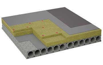 considerations of Smeircleit flat roofing insulation